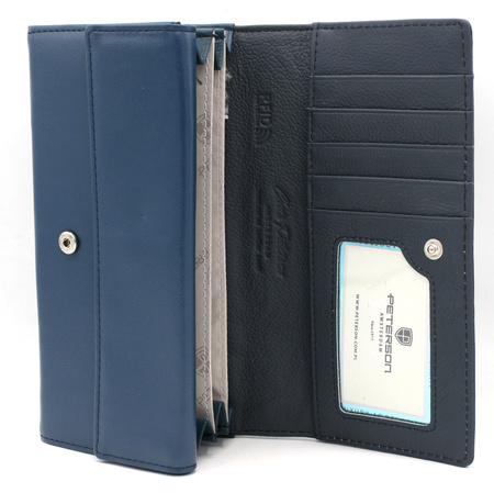 Portfel damski skóra+PU PTN PX22-F773 Navy