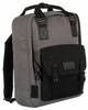 LULUCASTAGNETTE NONO polyester backpack