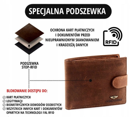 PETERSON PTN 380Z 2-1-1 RFID leather wallet