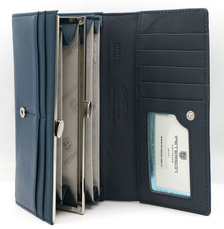 Portfel damski skóra+PU PTN PX24-F773 Navy